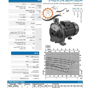 پمپ بشقابی اکونومی ابارا مدل CMA 100M -L ECO