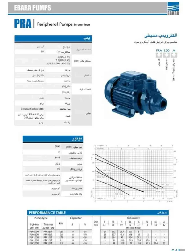 پمپ نیم اسب ابارا - Image 2