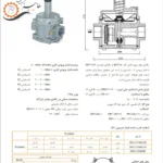 کاتالوگ بالانسر ستاک set245